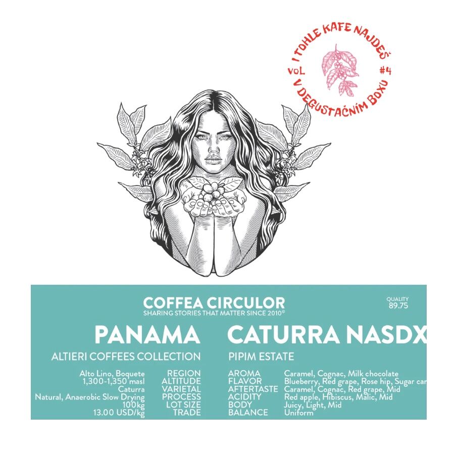 Panama - Caturra NASDX